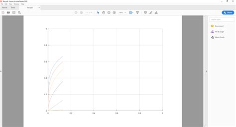 Image result for Octave Plot