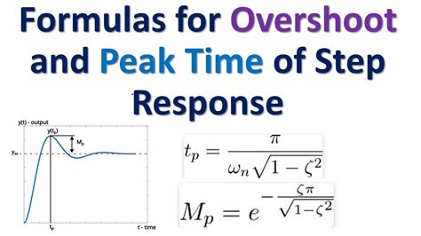 Toradh íomhá ar Step Response