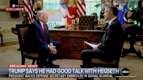 Image result for Fox News Trump Interview Transcript