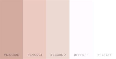 Image result for Color Coding For Dummies