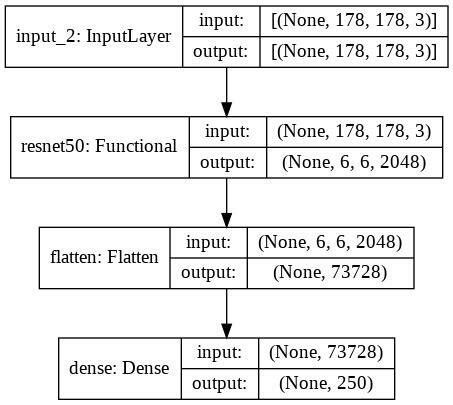 Image result for Feature Extraction Par ResNet