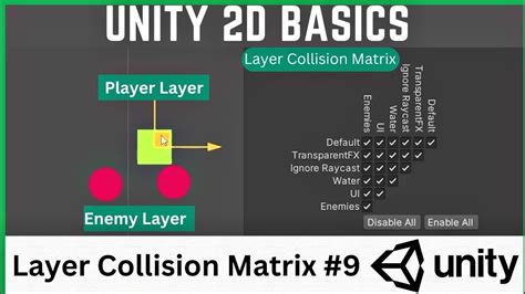 Image result for Unity Collision Component