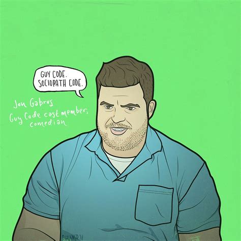 Guy Code Animation に対する画像結果