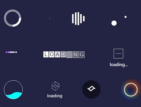 Image result for CSS Percentage Loading