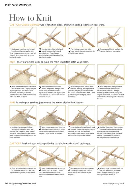 cast on cast off tutorial ~ Knitting Free