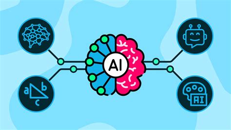 Toradh íomhá ar Coding Logical Steps