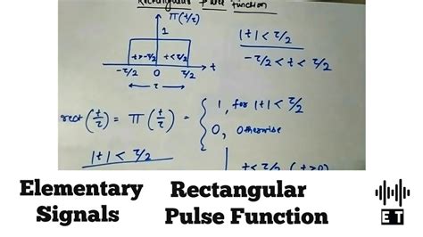 Image result for Rectangular Function Defination