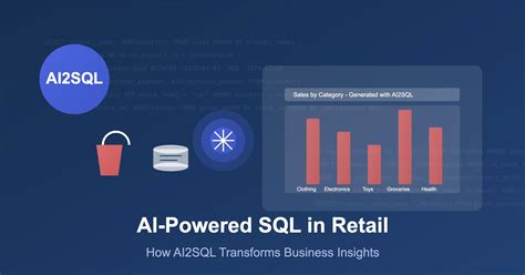 SQL Union 2 Queries に対する画像結果