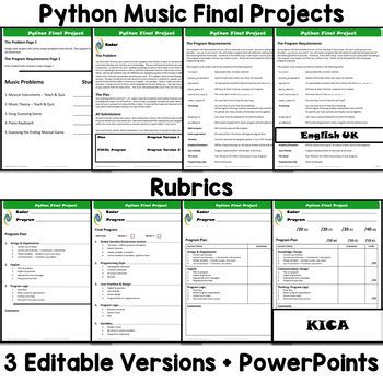 Image result for Music Application Project in Python Documentation PDF