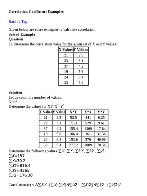 Image result for Correlation Coefficient Example