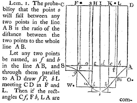 Image result for Data and Probability