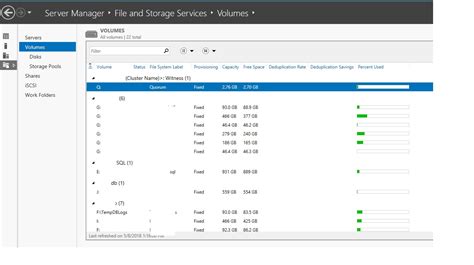 Toradh íomhá ar PowerShell to Get Cluster CSV