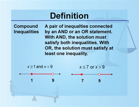 Toradh íomhá ar Compound Math Definition Probability