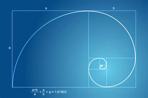 Math Schroen に対する画像結果