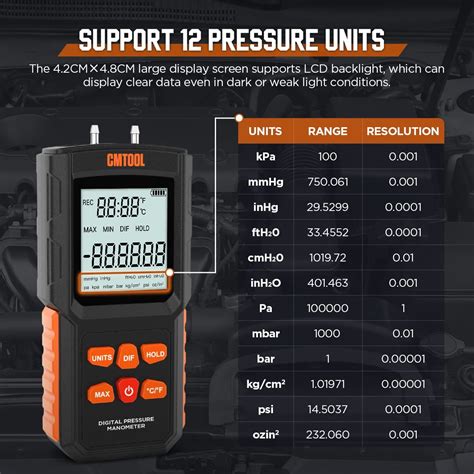 Image result for Manometer Compression Tester