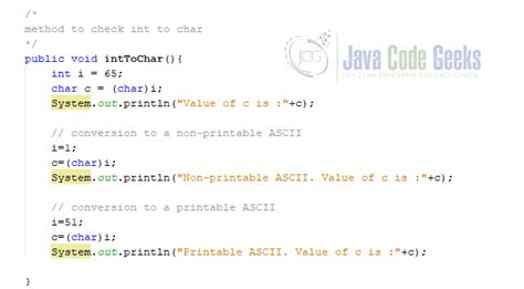 Toradh íomhá ar Character to Int Java