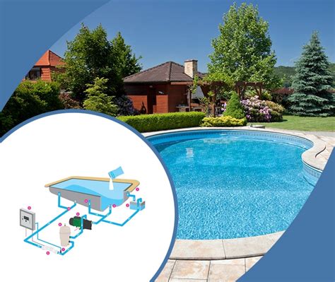 Image result for Swimming Pool Salt Water System