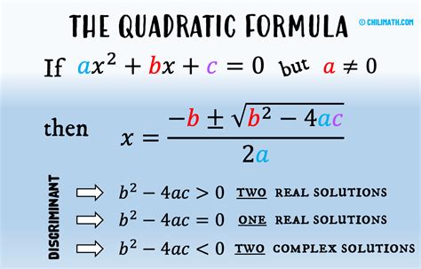 Bildergebnis für Quadratic Word Problems Formuka