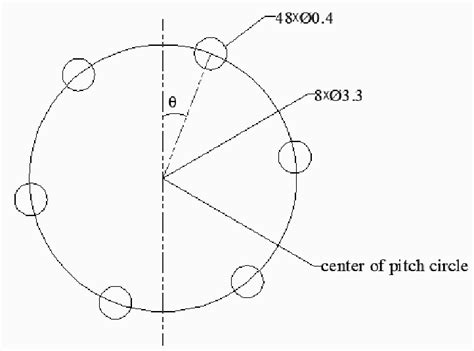 Image result for 36 Array Circels
