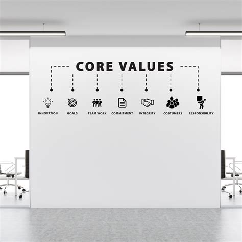 Image result for Core Values Symbol Sticker