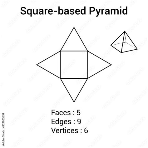 Image result for Triangular Based Pyramid