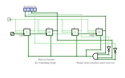 Image result for 4-Bit Up/Down Counter Truth Table