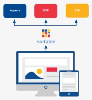 Toradh íomhá ar Server-Side Scripting Diagram