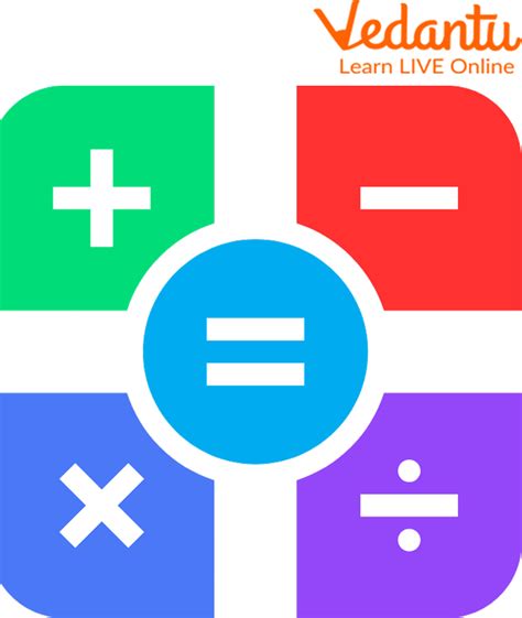 Image result for Basic English for Kids