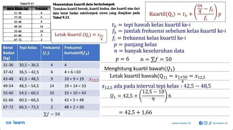 Image result for Contoh Data Kuartalan