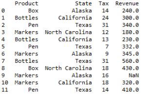 Image result for Cumulative Product Python