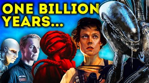 Image result for Alien History