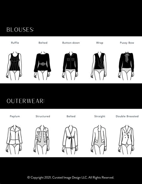 Image result for How to Style Body Types