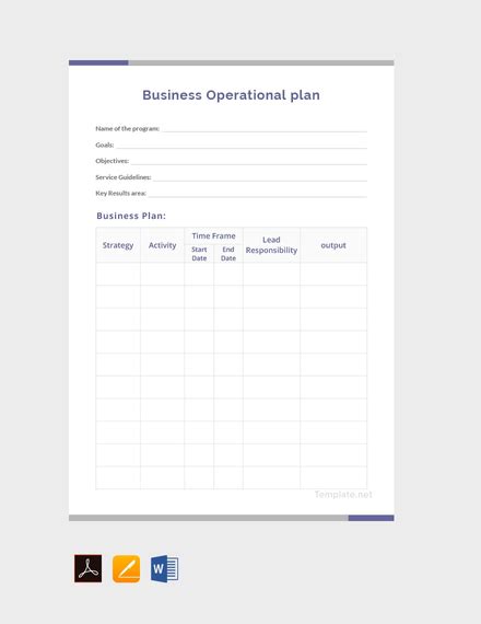 Image result for Operationalization Plan Template