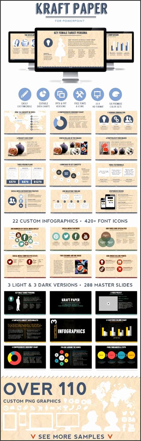 Image result for Paper Presentation Images for My Website