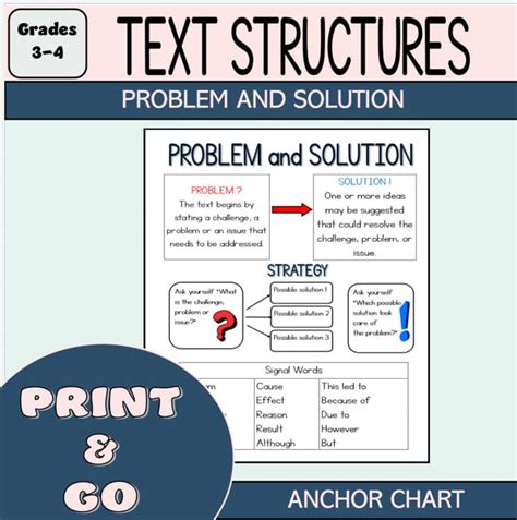 Résultat d’images pour Problem and Solution Anchor Chart Worksheet 3rd Grade