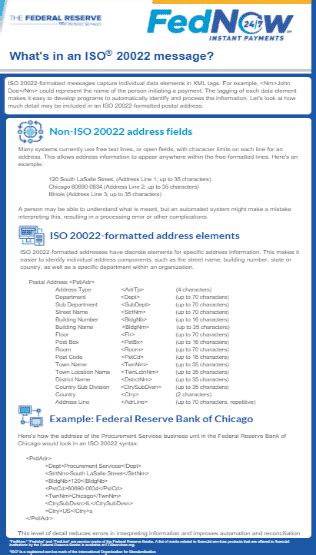 Image result for ISO 20022 Message Format