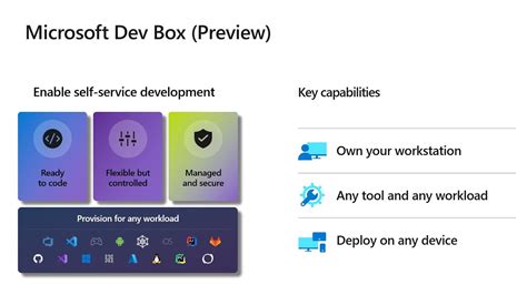Image result for Microsoft Dev Box Logo