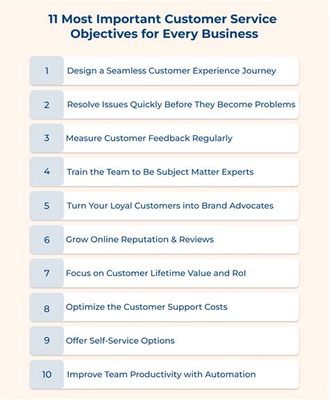 Image result for Customer Service Objective