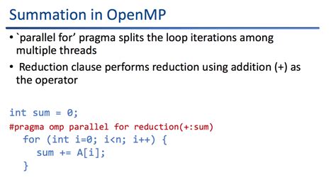 Image result for Algorithm for Summation of 2 Numbers in English