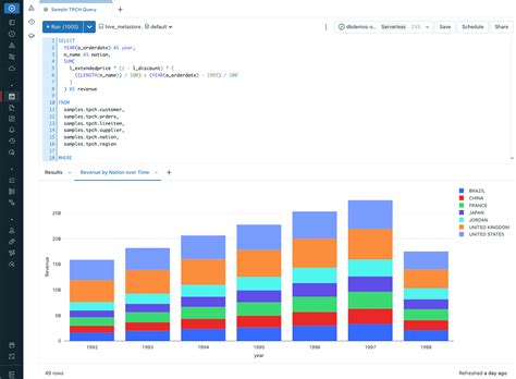 Image result for Databricks Data Explorer