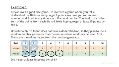 Random Events Table に対する画像結果