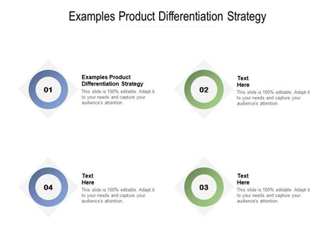Image result for Example Business for Differentiation Strategy