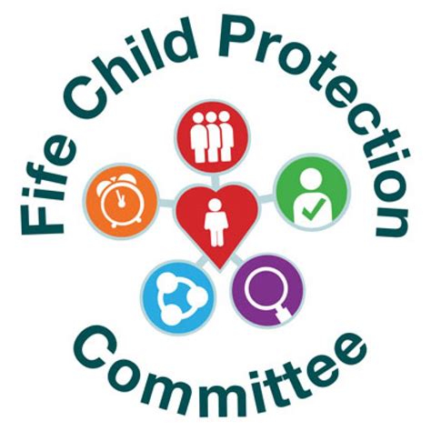 Image result for Safeguarding Child Protection