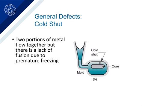 Image result for Cold Lap Casting Defect