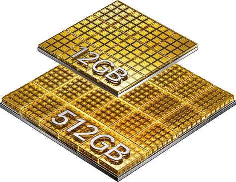 Image result for Redmi Note 13 Pro 5G Card Sim