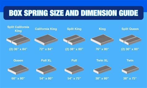Image result for 12In Box Spring