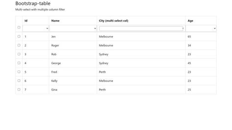 Afbeeldingsresultaten voor CodePen Select Multiple