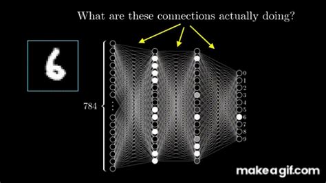 Neural Network Computer GIF に対する画像結果