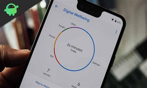Image result for Work Plan Android Dev