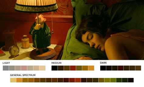 Movie Posters with Complementary Color Scheme に対する画像結果
